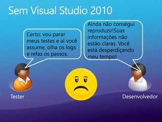 Tester
Ainda não consegui
reproduzir!Suas
informações não
estão claras. Você
está desperdiçando
meu tempo!
Certo, vou parar
meus testes e aí você
assume, olha os logs
e refaz os passos.
Desenvolvedor
 