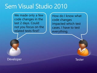 TesterDeveloper
We made only a few
code changes in the
last 2 days. Could
not you focus on the
related tests first?
How do I know what
code changes
impacted which test
cases. I have to test
everything.
 