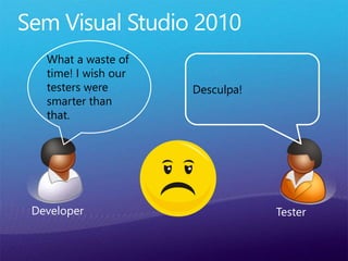TesterDeveloper
What a waste of
time! I wish our
testers were
smarter than
that.
Desculpa!
 