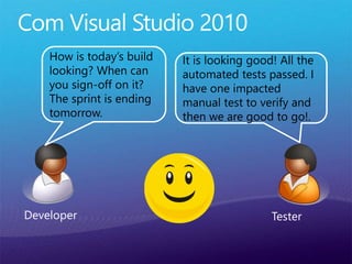 TesterDeveloper
It is looking good! All the
automated tests passed. I
have one impacted
manual test to verify and
then we are good to go!.
How is today’s build
looking? When can
you sign-off on it?
The sprint is ending
tomorrow.
 