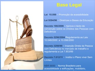 Base Legal
Lei 10.098 – Promoção da acessibilidade
Lei 9394/96 – Diretrizes e Bases da Educação
Decreto 186/2008 – Aprova o texto da
convenção sobre os Direitos das Pessoas com
Deficiência
Decreto 5296/2004 Regulamenta as Leis
10.048/2000 e 10.098/2000
Decreto 3298/99 – Inserção Direta da Pessoa
com Deficiência no mercado de trabalho e
regulamenta a Lei 7.853/89
Decreto 7.612/11 - Institui o Plano viver Sem
Limites
NBR 9050 - Norma Brasileira para
acessibilidade a edificações, mobiliário,
 