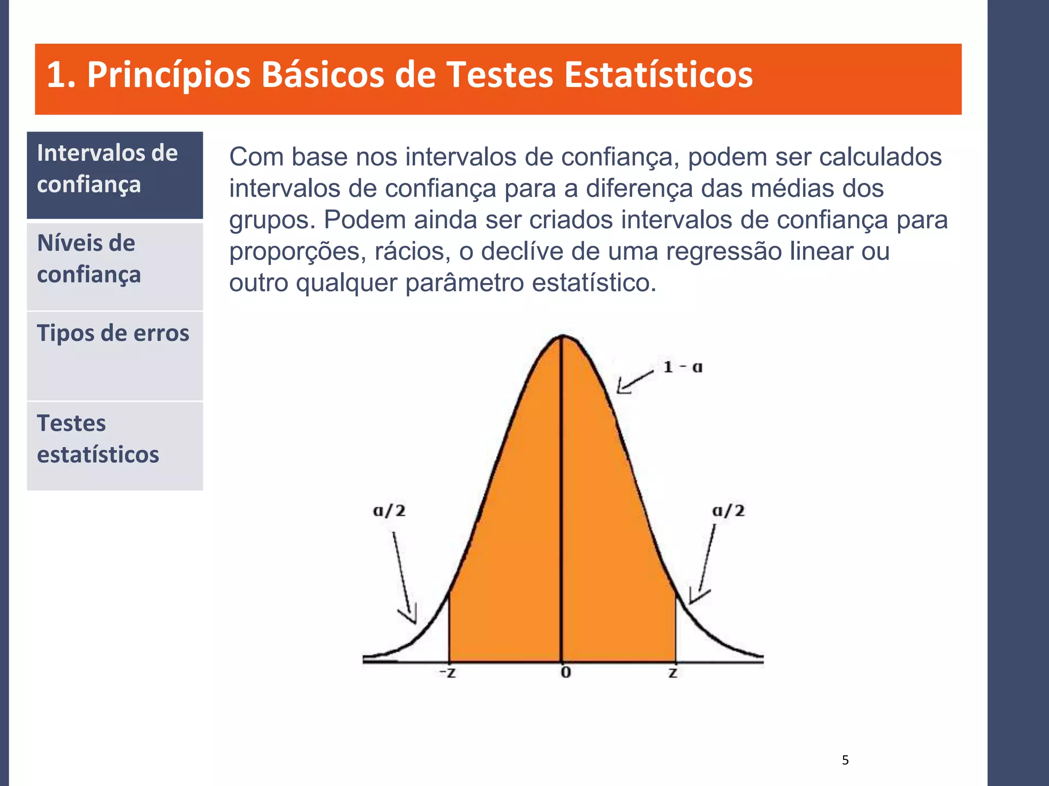 1. Princípios Básicos de Testes Estatísticos
Intervalos de    Com base nos intervalos de confiança, podem ser calculados
confiança        intervalos de confiança para a diferença das médias dos
                 grupos. Podem ainda ser criados intervalos de confiança para
Níveis de        proporções, rácios, o declíve de uma regressão linear ou
confiança        outro qualquer parâmetro estatístico.
Tipos de erros


Testes
estatísticos




                                                                    5
 