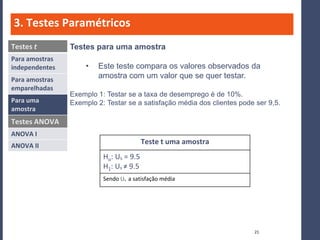 3. Testes Paramétricos
Testes t        Testes para uma amostra
Para amostras
independentes        •   Este teste compara os valores observados da
Para amostras
                         amostra com um valor que se quer testar.
emparelhadas
                Exemplo 1: Testar se a taxa de desemprego é de 10%.
Para uma        Exemplo 2: Testar se a satisfação média dos clientes pode ser 9,5.
amostra
Testes ANOVA
ANOVA I
ANOVA II
                                         Teste t uma amostra
                          Ho: Us = 9.5
                          H1: Us ≠ 9.5
                          Sendo Us a satisfação média




                                                                         21
 