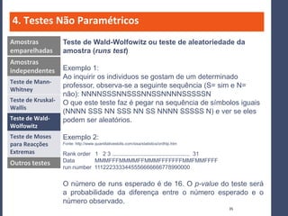 4. Testes Não Paramétricos
Amostras            Teste de Wald-Wolfowitz ou teste de aleatoriedade da
emparelhadas        amostra (runs test)
Amostras
independentes       Exemplo 1:
                    Ao inquirir os individuos se gostam de um determinado
Teste de Mann-
                    professor, observa-se a seguinte sequência (S= sim e N=
Whitney
                    não): NNNNSSSNNSSSNNSSNNNNSSSSSN
Teste de Kruskal-   O que este teste faz é pegar na sequência de símbolos iguais
Wallis
                    (NNNN SSS NN SSS NN SS NNNN SSSSS N) e ver se eles
Teste de Wald-      podem ser aleatórios.
Wolfowitz
Teste de Moses      Exemplo 2:
para Reacções       Fonte: http://www.quantitativeskills.com/sisa/statistics/ordhlp.htm

Extremas            Rank order 1 2 3 .................................................. 31
Outros testes       Data       MMMFFFMMMMFFMMMFFFFFFFMMFMMFFFF
                    run number 1112223333445556666666778990000


                    O número de runs esperado é de 16. O p-value do teste será
                    a probabilidade da diferença entre o número esperado e o
                    número observado.
                                                                                             35
 