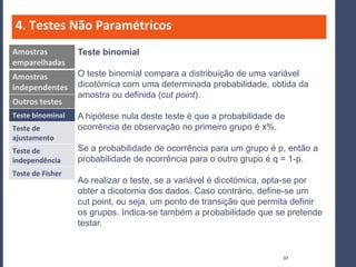 4. Testes Não Paramétricos
Amostras          Teste binomial
emparelhadas
Amostras          O teste binomial compara a distribuição de uma variável
independentes     dicotómica com uma determinada probabilidade, obtida da
                  amostra ou definida (cut point).
Outros testes
Teste binominal   A hipótese nula deste teste é que a probabilidade de
Teste de          ocorrência de observação no primeiro grupo é x%.
ajustamento
Teste de          Se a probabilidade de ocorrência para um grupo é p, então a
independência     probabilidade de ocorrência para o outro grupo é q = 1-p.
Teste de Fisher
                  Ao realizar o teste, se a variável é dicotómica, opta-se por
                  obter a dicotomia dos dados. Caso contrário, define-se um
                  cut point, ou seja, um ponto de transição que permita definir
                  os grupos. Indica-se também a probabilidade que se pretende
                  testar.


                                                                     37
 