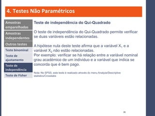 4. Testes Não Paramétricos
Amostras          Teste de independência do Qui-Quadrado
emparelhadas
Amostras          O teste de independência do Qui-Quadrado permite verificar
independentes     se duas variáveis estão relacionadas.
Outros testes     A hipótese nula deste teste afirma que a variável X1 e a
Teste binominal   variável X2 não estão relacionadas.
Teste de          Por exemplo: verificar se há relação entre a variável nominal
ajustamento       grau académico de um individuo e a variável que indica se
Teste de          concorda que é bem pago.
independência
                  Nota: No SPSS, este teste é realizado através do menu Analyze/Descriptive
Teste de Fisher   statistics/Crosstabs




                                                                                              39
 