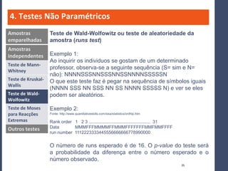 4. Testes Não Paramétricos
Amostras            Teste de Wald-Wolfowitz ou teste de aleatoriedade da
emparelhadas        am...
