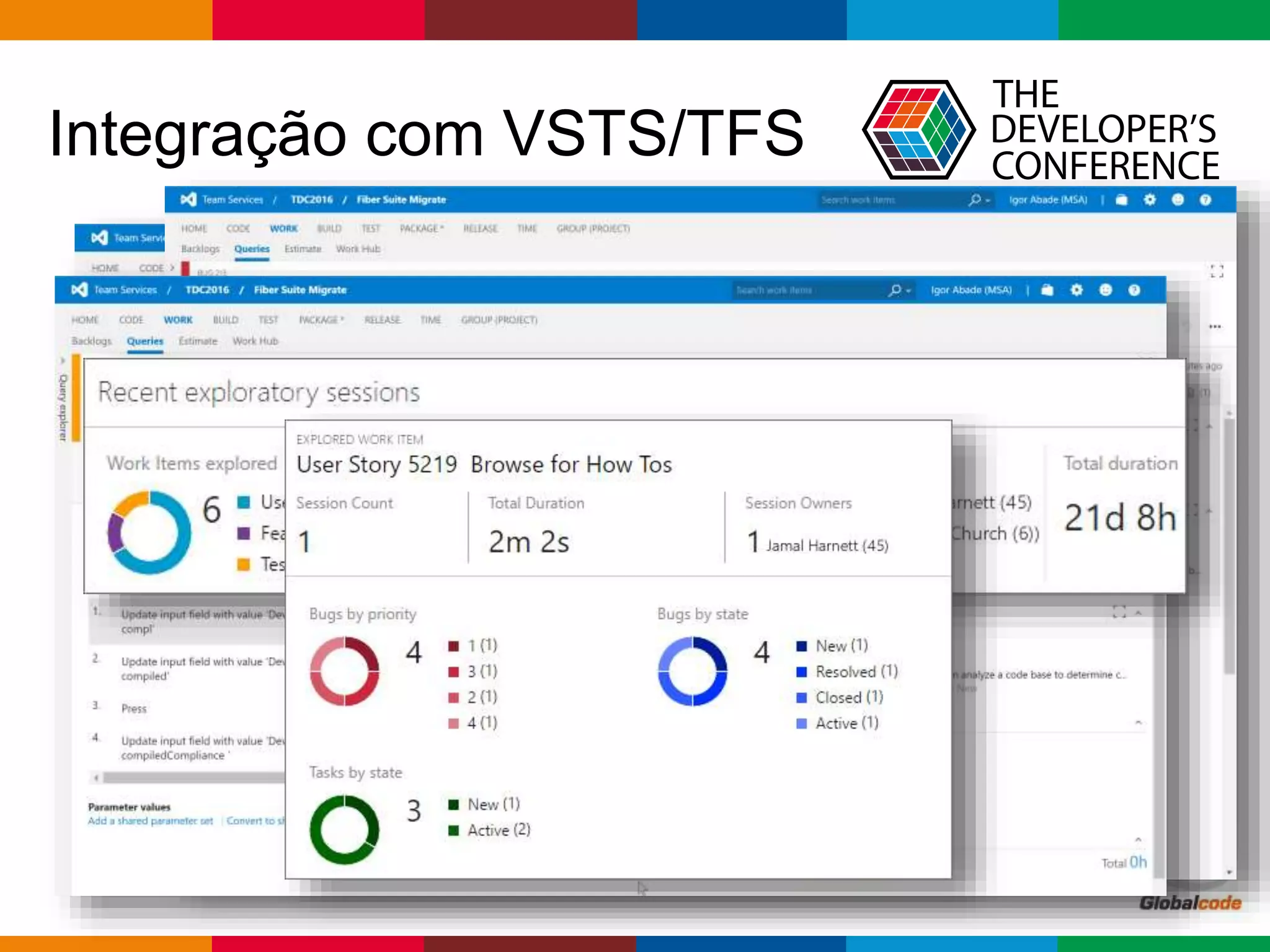 Globalcode – Open4education
Integração com VSTS/TFS