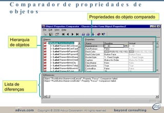 Comparador de propriedades de objetos Lista de diferenças Propriedades do objeto comparado Hierarquia de objetos 