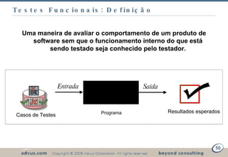 Testes Funcionais: Definição Uma maneira de avaliar o comportamento de um produto de software sem que o funcionamento interno do que está sendo testado seja conhecido pelo testador. Entrada Saída Programa Casos de Testes Resultados esperados 