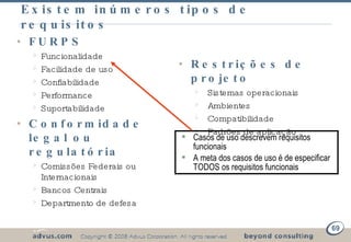 Existem inúmeros tipos de requisitos FURPS Funcionalidade Facilidade de uso Confiabilidade Performance Suportabilidade Conformidade legal ou regulatória Comissões Federais ou Internacionais Bancos Centrais Departmento de defesa Restrições de projeto Sistemas operacionais Ambientes Compatibilidade Padrões de aplicação Casos de uso descrevem requisitos funcionais A meta dos casos de uso é de especificar TODOS os requisitos funcionais 