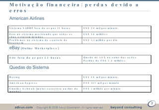Motivação financeira: perdas devido a erros US$ 1 milhão por minuto Charles Schwab (maior corretora on-line do mundo ) US$ 167 mil por minuto American Express US$ 50 mil por minuto Boeing Quedas do Sistema Queda de 26% no valor das ações Perdas de US$ 3,5 milhões Site fora do ar por 22 horas eBay  (Online Marketplace) US$ 1,1 milhão por dia Problemas no sistema de controle de bagagem US$ 50 milhões Erro no sistema mostrando que todos os vôos estavam lotados US$ 20 mil por minuto Sistema SABRE fora do ar por 12 horas American Airlines 