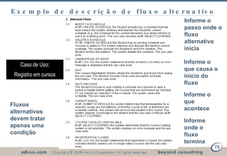 Exemplo de descrição de fluxo alternativo Informe o passo onde o fluxo alternativo inicia Caso de Uso: Registro em cursos Informe o que causa o início do fluxo Informe o que acontece Informe onde o fluxo termina Fluxos alternativos devem tratar apenas uma condição 