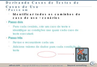 Derivando Casos de Testes de Casos de Uso Passo um Identificar todos os caminhos do caso de uso - cenários Passo dois Para cada cenário, crie um caso de teste e identifique as condições nas quais cada caso de teste executará Passo três Revise e reconsidere cada um Adicione valores de dados para cada condição de teste 
