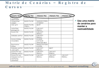 Matriz de Cenários – Registro de Cursos Use uma matriz de cenários para manter a rastreabilidade 