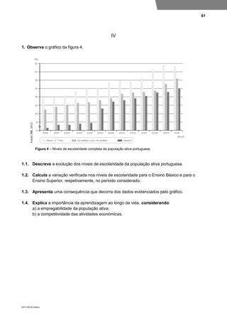 61
DP10 ©Porto Editora
IV
1. Observa o gráfico da figura 4.
Figura 4 – Níveis de escolaridade completa da população ativa portuguesa.
1.1. Descreve a evolução dos níveis de escolaridade da população ativa portuguesa.
1.2. Calcula a variação verificada nos níveis de escolaridade para o Ensino Básico e para o
Ensino Superior, respetivamente, no período considerado.
1.3. Apresenta uma consequência que decorra dos dados evidenciados pelo gráfico.
1.4. Explica a importância da aprendizagem ao longo da vida, considerando:
a) a empregabilidade da população ativa;
b) a competitividade das atividades económicas.
 