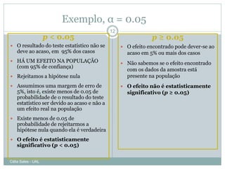 Exemplo, α = 0.05
                                              12
                    p < 0.05                                   p ≥ 0.05
 O resultado do teste estatístico não se           O efeito encontrado pode dever-se ao
    deve ao acaso, em 95% dos casos                  acaso em 5% ou mais dos casos
 HÁ UM EFEITO NA POPULAÇÃO
                                                    Não sabemos se o efeito encontrado
    (com 95% de confiança)
                                                     com os dados da amostra está
 Rejeitamos a hipótese nula                         presente na população
 Assumimos uma margem de erro de                   O efeito não é estatisticamente
    5%, isto é, existe menos de 0.05 de              significativo (p ≥ 0.05)
    probabilidade de o resultado do teste
    estatístico ser devido ao acaso e não a
    um efeito real na população
 Existe menos de 0.05 de
    probabilidade de rejeitarmos a
    hipótese nula quando ela é verdadeira
 O efeito é estatisticamente
    significativo (p < 0.05)

Célia Sales - UAL
 