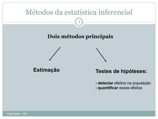 Métodos da estatística inferencial
                                  4



                        Dois métodos principais




                    Estimação           Testes de hipóteses:

                                        - detectar efeitos na população
                                        - quantificar esses efeitos




Célia Sales - UAL
 