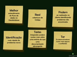 Melhor
  entendimento                              Podem
   do fluxo de          Real               ser realizados no
    dados no          cobertura de      cliente identificando
  Geodatabase            Código             problemas não
                                             encontrados




                       Testes
                   Integrados podem
Identificação       contar mais sobre          Ter
  mais rápida de   uma estória do que    Os desenvolvedores
                          uma            muito mais seguros
 problemas novos                             e confiantes
                     documentação
                       abrangente
 