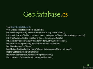 Geodatabase.cs
void OpenGeodatabase();
void CloseGeodatabase(bool saveEdits);
int InserirRegistroGis(List<ListItem> itens, string nomeTabela);
int InserirFeatureGis(List<ListItem> itens, string nomeClasse, IGeometry geometria);
int CriarRegistroGis(List<ListItem> itens, string nomeTabela);
int AtualizarRegistroGis(List<ListItem> itens, string nomeTabela);
bool AtualizarRegistroGis(List<ListItem> itens, IRow row);
bool WorkspaceEmEdicao();
bool ExisteRegistro(string nomeTabela, string campoChave, int valor);
ITable GetTable(string tableName);
IFeatureClass GetFeatureClass(string className);
List<ListItem> GetRow(int oid, string tableName);
 