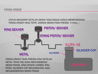 FIRING ORDER


   UNTUK MENDAPAT SETELAN MESIN YANG BAGUS HARUS MEMPOSISIKAN
   FIRING ORDER YANG TEPAT, DIMANA MESIN PADA PRESISI 0 (NOL) :




FIRING ORDER TIDAK PRESISI ATAU SETELAN
METAL TIDAK PAS AKAN MENYEBABKAN
MESIN PANAS. RING SKHER LEMBEK ATAU
PATAH, SILINDER COP MELENGKUNG JUGA
MENGAKIBATKAN MESIN PANAS
 