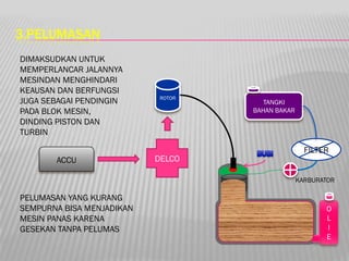 3.PELUMASAN
DIMAKSUDKAN UNTUK
MEMPERLANCAR JALANNYA
MESINDAN MENGHINDARI
KEAUSAN DAN BERFUNGSI
                            ROTOR
JUGA SEBAGAI PENDINGIN                 TANGKI
PADA BLOK MESIN,                    BAHAN BAKAR
DINDING PISTON DAN
TURBIN

                                                    FILTER
       ACCU                DELCO

                                                  KARBURATOR

PELUMASAN YANG KURANG
SEMPURNA BISA MENJADIKAN                                 O
MESIN PANAS KARENA                                       L
GESEKAN TANPA PELUMAS                                    I
                                                         E
 
