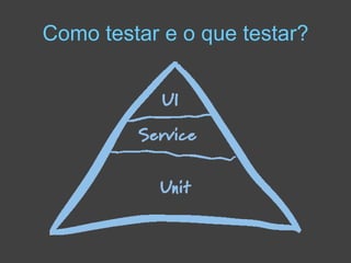 Como testar e o que testar?