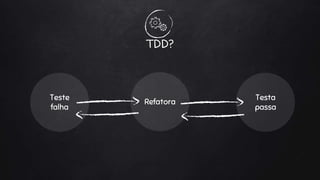 TDD?
Teste
falha
Refatora
Testa
passa
 