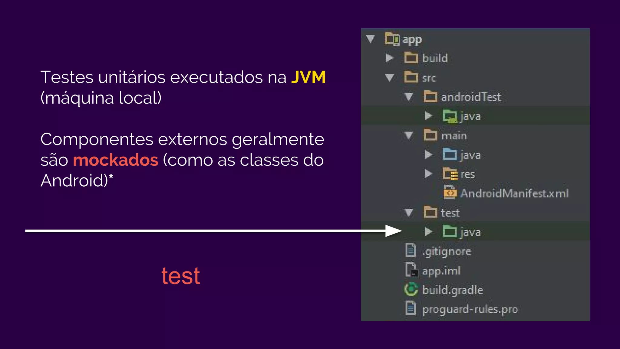 Testes unitários executados na JVM
(máquina local)
Componentes externos geralmente
são mockados (como as classes do
Android)*
test
 