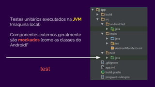 Testes unitários executados na JVM
(máquina local)
Componentes externos geralmente
são mockados (como as classes do
Android)*
test
 