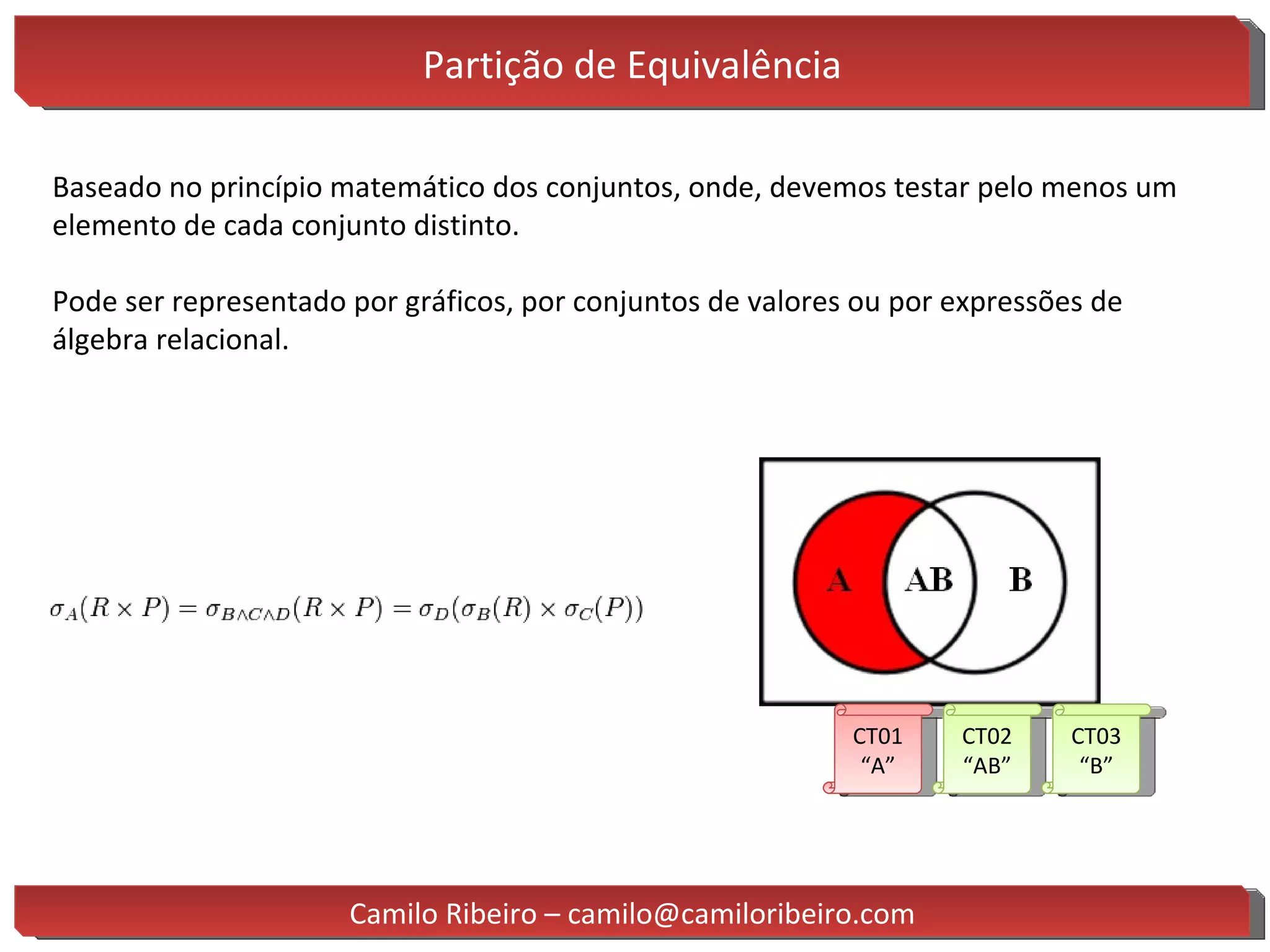 Partição de Equivalência Baseado no princípio matemático dos conjuntos, onde, devemos testar pelo menos um elemento de cada conjunto distinto. Pode ser representado por gráficos, por conjuntos de valores ou por expressões de álgebra relacional. CT01 “ A” CT02 “ AB” CT03 “ B” Camilo Ribeiro – camilo@camiloribeiro.com 