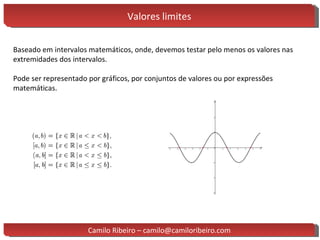 Valores limites Baseado em intervalos matemáticos, onde, devemos testar pelo menos os valores nas extremidades dos intervalos. Pode ser representado por gráficos, por conjuntos de valores ou por expressões matemáticas. Camilo Ribeiro – camilo@camiloribeiro.com 