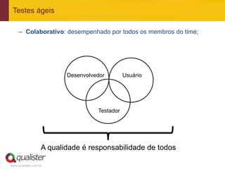 www.qualister.com.br
Testes ágeis
Desenvolvedor Usuário
Testador
–  Colaborativo: desempenhado por todos os membros do time;
A qualidade é responsabilidade de todos
 