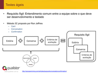 www.qualister.com.br
Testes ágeis
•  Requisito Ágil: Entendimento comum entre a equipe sobre o que deve
ser desenvolvimento e testado
•  Método 3C proposto por Ron Jeffries
–  Card
–  Conversation
–  Confirmation
http://xprogramming.com/articles/expcardconversationconfirmation/
Estória	
   Conversa	
  
Critérios	
  de	
  
aceitação	
   Estória	
  
Conversa	
  
Critérios	
  de	
  
aceitação	
  
Requisito Ágil
 