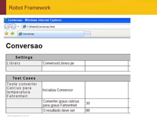 www.qualister.com.br
Robot Framework
 