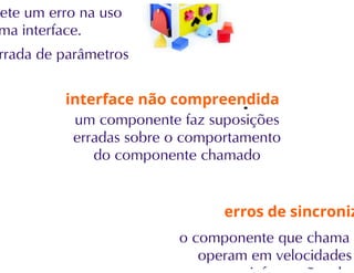Testes de Software parte 2