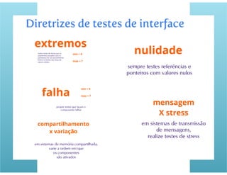 Testes de Software parte 2