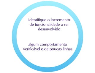 Testes de Software parte 2