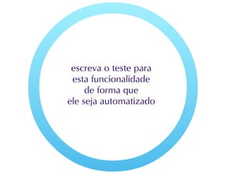 Testes de Software parte 2