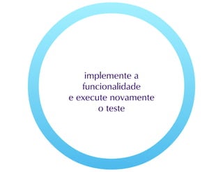 Testes de Software parte 2