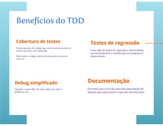 Testes de Software parte 2