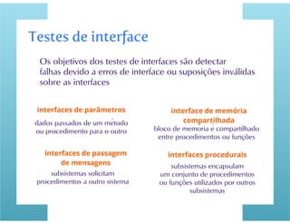 Testes de Software parte 2