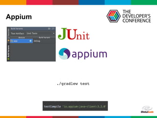 Globalcode	
  –	
  Open4education
Appium
./gradlew test
 