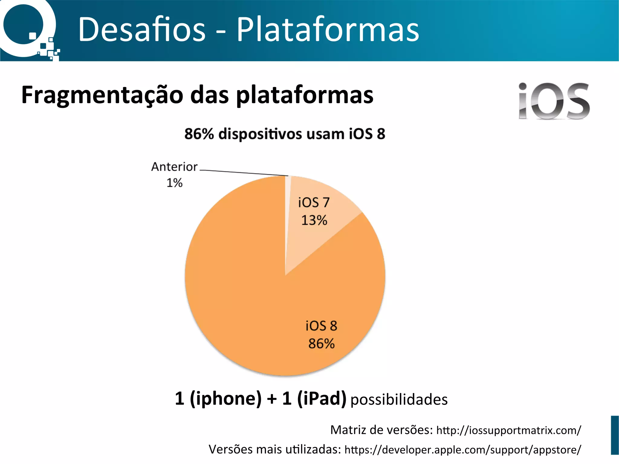 Desaﬁos	
  -­‐	
  Plataformas	
  
Fragmentação	
  das	
  plataformas	
  
1	
  (iphone)	
  +	
  1	
  (iPad)	
  possibilidades	
  
Versões	
  mais	
  uSlizadas:	
  hps://developer.apple.com/support/appstore/	
  
Matriz	
  de	
  versões:	
  hp://iossupportmatrix.com/	
  
 