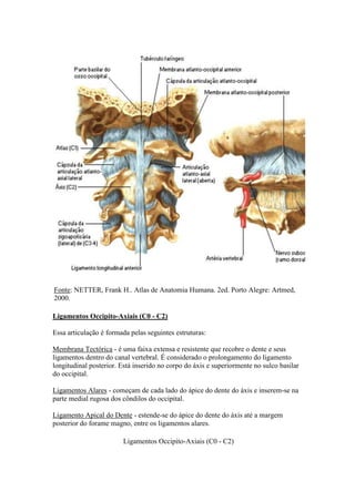 Fonte: NETTER, Frank H.. Atlas de Anatomia Humana. 2ed. Porto Alegre: Artmed,
2000.
Ligamentos Occipito-Axiais (C0 - C2)
Essa articulação é formada pelas seguintes estruturas:
Membrana Tectórica - é uma faixa extensa e resistente que recobre o dente e seus
ligamentos dentro do canal vertebral. É considerado o prolongamento do ligamento
longitudinal posterior. Está inserido no corpo do áxis e superiormente no sulco basilar
do occipital.
Ligamentos Alares - começam de cada lado do ápice do dente do áxis e inserem-se na
parte medial rugosa dos côndilos do occipital.
Ligamento Apical do Dente - estende-se do ápice do dente do áxis até a margem
posterior do forame magno, entre os ligamentos alares.
Ligamentos Occipito-Axiais (C0 - C2)
 