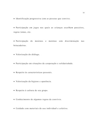 14


• Identificação progressiva com as pessoas que convive.



• Participação em jogos nas quais as crianças escolhem parceiros,

regras temas, etc.



• Participação   de   meninos   e    meninas   sem   discriminação   nas

brincadeiras.



• Valorização do diálogo.



• Participação em situações de cooperação e solidariedade.



• Respeito às características pessoais.



• Valorização da higiene e aparência.



• Respeito à cultura de seu grupo.



• Conhecimento de algumas regras de convívio.



• Cuidado com materiais de uso individual e coletivo.
 