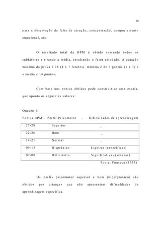 40


para a observação da falta de atenção, concentração, comportamento

emocional, etc.



          O    resultado   total   da   BPM   é    obtido   somando   todos   os

subfatores e tirando a média, resultando o fator estudado. A cotação

máxima da prova é 28 (4 x 7 fatores), mínima é de 7 pontos (1 x 7) e

a média é 14 pontos.



          Com base nos pontos obtidos pode construir-se uma escala,

que aponta os seguintes valores:



Quadro 1:

Pontos BPM - Perfil Psicomotor            –   Dificuldades de aprendizagem

  27-28              Superior                          _

  22-26              Bom                                _

  14-21              Normal                            _

  09-13              Dispráxico                   Ligeiras (específicas)

  07-08              Deficitário                  Significativas (severas)

                                                       Fonte: Fonseca (1995)



          Os perfis psicomotor superior e bom (hiperpráxico) são

obtidos       por   crianças    que     não   apresentam      dificuldades    de

aprendizagem específica.
 