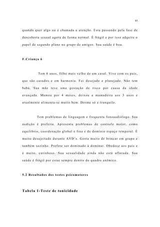 85


quando quer algo ou é chamada a atenção. Esta passando pela fase de

descoberta sexual agora de forma normal. É frágil e por isso adquire o

papel de segundo plano no grupo de amigos. Sua saúde é boa.



F.Criança 6



         Tem 6 anos, filho mais velho de um casal. Vive com os pais,

que são casados e em harmonia. Foi desejado e planejado. Não tem

babá. Sua mãe teve uma gestação de risco por causa da idade

avançada. Mamou por 4 meses, deixou a mamadeira aos 3 anos e

atualmente alimenta-se muito bem. Dorme só e tranquilo.



         Tem problemas de linguagem e frequenta fonoaudiólogo. Sua

audição é prefeita. Apresenta problemas de controle motor, como

equilíbrio, coordenação global e fina e de domínio espaço temporal. É

muito desajeitado durante AVD’s. Gosta muito de brincar em grupo e

também sozinho. Prefere ser dominado à dominar. Obedece aos pais e

é muito, carinhoso. Sua sexualidade ainda não está aflorada. Sua

saúde é frágil por estar sempre dentro do quadro anêmico.



5.2 Resultados dos testes psicomotores




Tabela 1-Teste de tonicidade
 