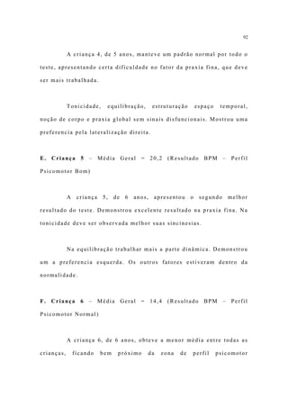 92


            A criança 4, de 5 anos, manteve um padrão normal por todo o

teste, apresentando certa dificuldade no fator da praxia fina, que deve

ser mais trabalhada.



            Tonicidade,     equilibração,         estruturação       espaço    temporal,

noção de corpo e praxia global sem sinais disfuncionais. Mostrou uma

preferencia pela lateralização direita.



E. Criança 5 – Média Geral = 20,2 (Resultado BPM – Perfil

Psicomotor Bom)



            A    criança   5,    de   6   anos,   apresentou     o    segundo    melhor

resultado do teste. Demonstrou excelente resultado na praxia fina. Na

tonicidade deve ser observada melhor suas sincinesias.



            Na equilibração trabalhar mais a parte dinâmica. Demonstrou

um a preferencia esquerda. Os outros fatores estiveram dentro da

normalidade.



F. Criança 6 – Média Geral = 14,4 (Resultado BPM – Perfil

Psicomotor Normal)



            A criança 6, de 6 anos, obteve a menor média entre todas as

crianças,       ficando    bem    próximo     da    zona   de    perfil       psicomotor
 