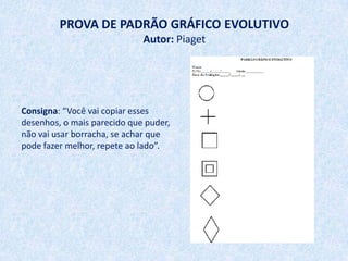 PROVA DE PADRÃO GRÁFICO EVOLUTIVO
                             Autor: Piaget




Consigna: “Você vai copiar esses
desenhos, o mais parecido que puder,
não vai usar borracha, se achar que
pode fazer melhor, repete ao lado”.
 